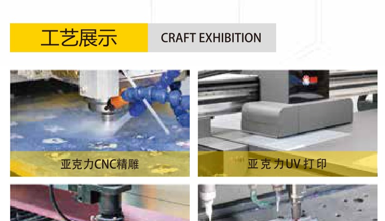 四种工艺合集